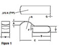 FC Clips Diagram Picture 2